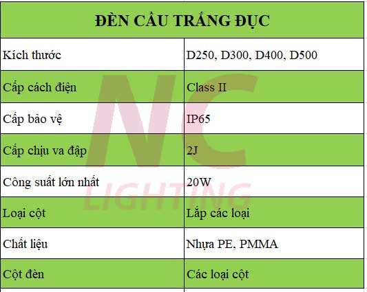 Đèn trắng đục 9 Thông số đèn sân vườn bóng cầu đục