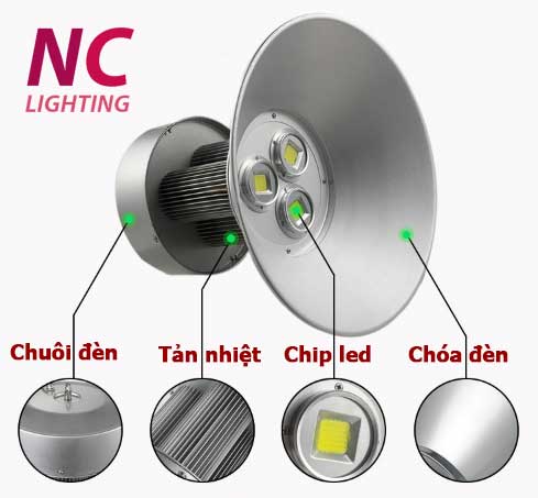 Đèn Led Nhà Xưởng XNC-09 P=200W 13 Cấu tạo đèn led nhà xưởng 200W