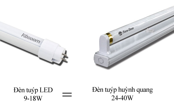 So sánh công suất đèn led và đèn huỳnh quang 5 Đèn led và đèn huỳnh quang
