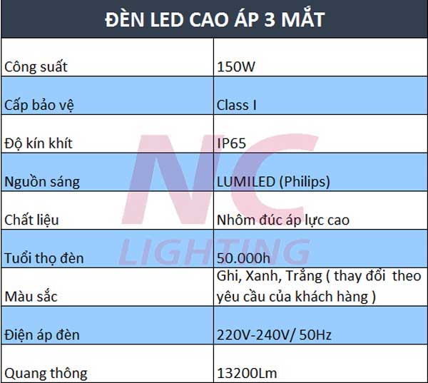 5 Lý Do Khiến Đèn Đường led Cao Áp Được Các Chủ Đầu Tư "Săn Lùng" 5 5 Lý Do Khiến Đèn Đường led Cao Áp Được Các Chủ Đầu Tư "Săn Lùng" Cột đèn sân vườn 365