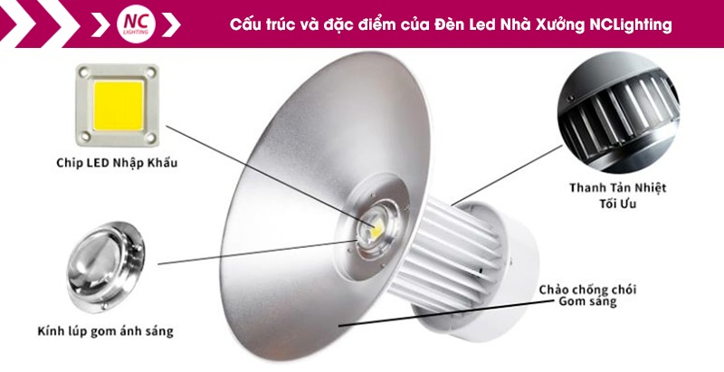 Đèn Led Nhà Xưởng XNC-04 P=100W 14 den led nhà xưởng 100w