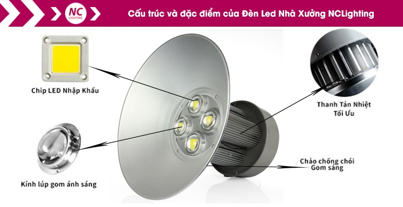 Đèn Led Nhà Xưởng XNC-09 P=200W 10 den led nhà xưởng 200w