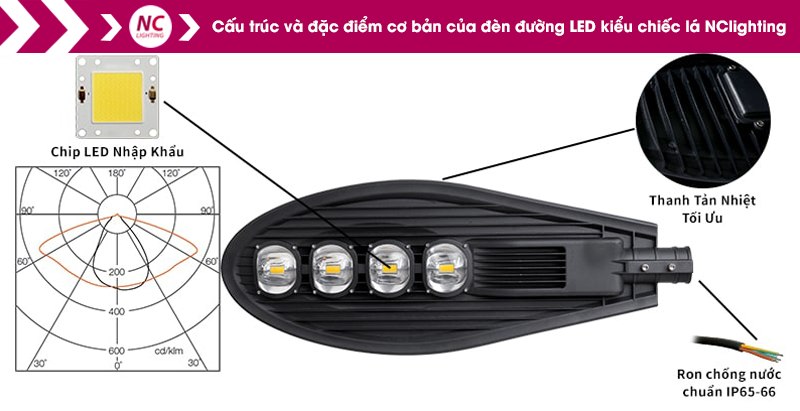 Top 5 địa chỉ bán đèn led giá rẻ nhất Hà Nội 12 san-pham-den-duong-led-200w-kieu-chiec-la
