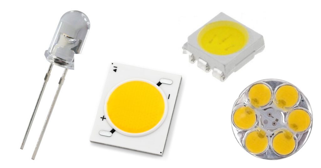 Tuổi thọ đèn led kéo dài bao nhiêu năm? 47 led-la-gi