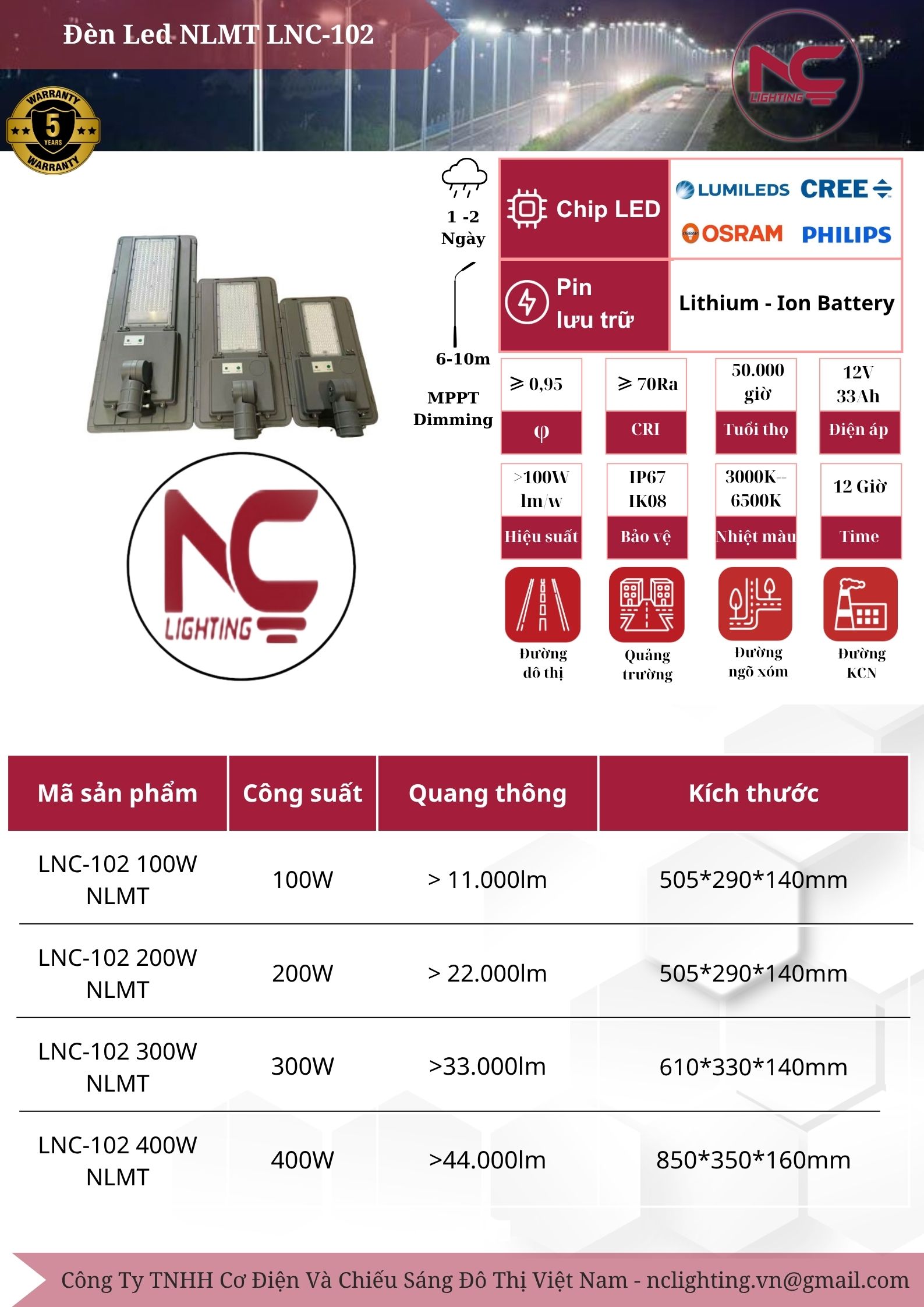 Đèn LED NLMT LNC - 102 6 Catalouge đèn đường led LNC - 102